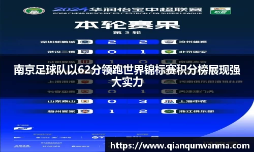 南京足球队以62分领跑世界锦标赛积分榜展现强大实力